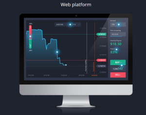 Pocket Option: Все, что нужно знать о платформе бинарных опционов